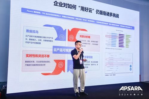 AI与数据双轮驱动 阿里云可观测产品家族全新升级，构建全栈可观测体系