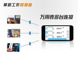 升级蓝牙万用表OW18B震撼来袭 精度、性能与质量的全面飞跃